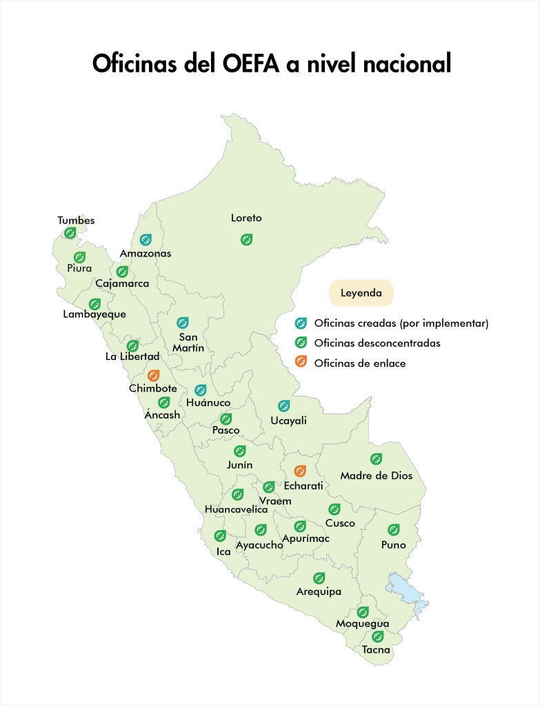 Mapa de oficinas OEFA 2015